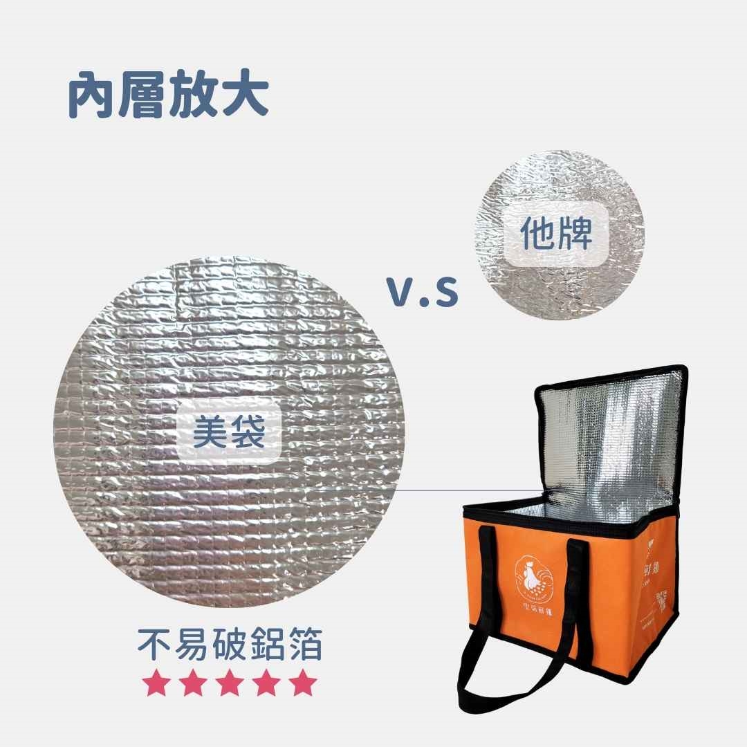 NLC22004鮮雞尼龍立體保冷袋6